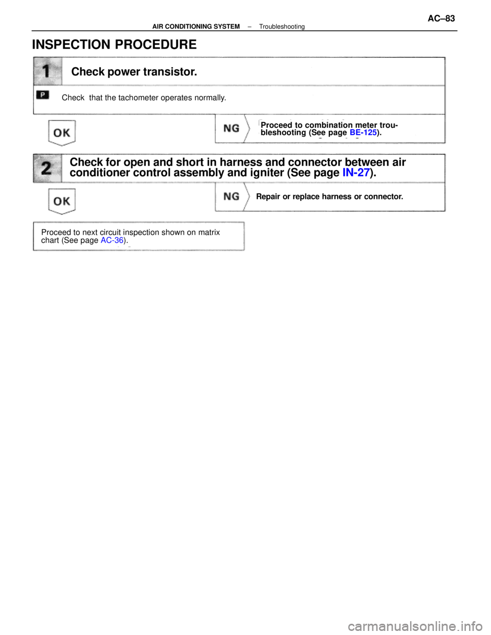 LEXUS SC400 1991  Service Repair Manual 
Check power transistor.
Check  that the tachometer operates normally.
Proceed to combination meter trou-
bleshooting (See page BE-125).
Proceed to next circuit inspection shown on matrix
chart (See p