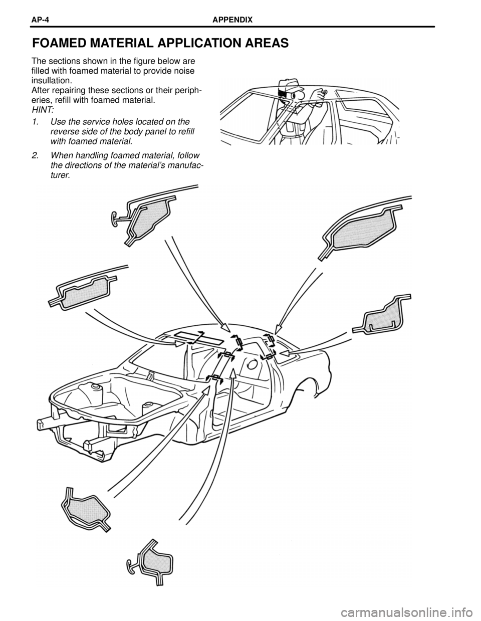 LEXUS SC400 1991  Service Repair Manual 
FOAMED MATERIAL APPLICATION AREAS
The sections shown in the figure below are
filled with foamed material to provide noise
insullation.
After repairing these sections or their periph-
eries, refill wi