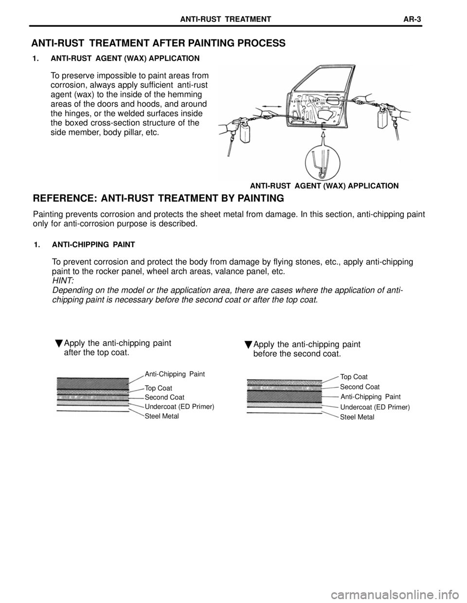 LEXUS SC400 1991  Service Repair Manual 
Steel MetalUndercoat (ED Primer) Anti-Chipping Paint
Second Coat
Steel Metal Undercoat (ED Primer) Second Coat Top Coat
REFERENCE: ANTI-RUST TREATMENT BY PAINTING
ANTI-RUST  TREATMENT AFTER PAINTING 