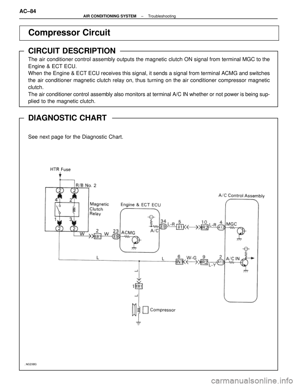 LEXUS SC400 1991  Service Repair Manual 
\
\
 

\

\
\
Compressor Circuit
CIRCUIT DESCRIPTION
The air conditioner control assembly o