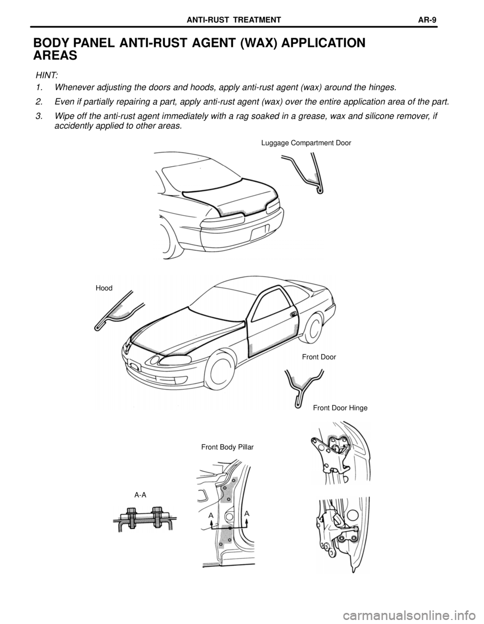 LEXUS SC400 1991  Service Repair Manual 
BODY PANEL ANTI-RUST AGENT (WAX) APPLICATION
AREAS
HINT:1. Whenever adjusting the doors and hoods, apply anti-rust agent (wax) ar\
ound the hinges.
2. Even if partially repairing a part, apply anti-r
