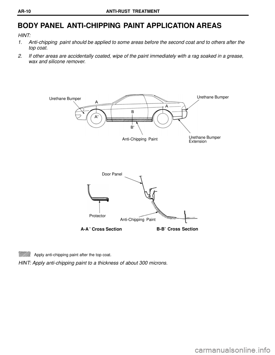 LEXUS SC400 1991  Service Repair Manual 
HINT: Apply anti-chipping paint to a thickness of about 300 microns.
BODY PANEL ANTI-CHIPPING PAINT APPLICATION AREAS
HINT:1. Anti-chipping  paint should be applied to some areas before the second co
