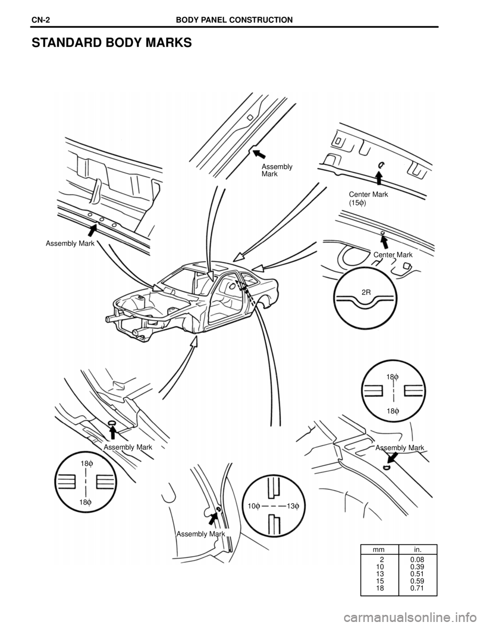 LEXUS SC400 1991  Service Repair Manual 
mm in.  2
10
13
15
18 0.08
0.39
0.51
0.59
0.71
10
f
18f
18f
Assembly Mark Assembly
Mark
STANDARD BODY MARKS
Center Mark
(15
f)
Assembly Mark Center Mark
2R
18
f
Assembly Mark
18
f
13f
Assembly Mark
B
