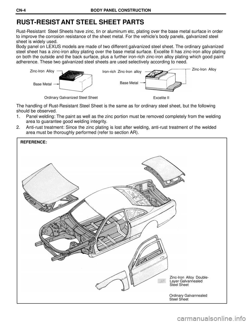 LEXUS SC400 1991  Service Repair Manual 
Ordinary Galvannealed
Steel SheetZinc-Iron Alloy Double-
Layer Galvannealed 
Steel Sheet
REFERENCE:
RUST-RESIST ANT STEEL SHEET PARTS
Rust-Resistant  Steel Sheets have zinc, tin or aluminum etc, plat