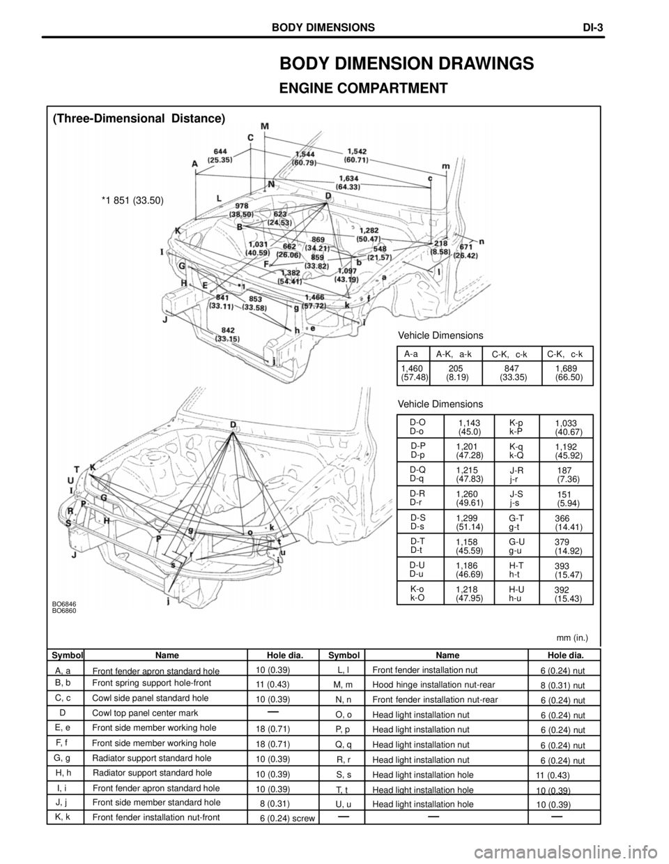 LEXUS SC400 1991  Service Repair Manual 
mm (in.)
BO6846
BO6860
1,218
(47.95)392
(15.43)
H-U
h-u
K-o
k-O 1,186
(46.69)
H-T
h-t
393
(15.47)
D-U
D-u 379
(14.92)
G-U
g-u
1,158
(45.59)
D-T
D-t G-T
g-t
366
(14.41)
1,299
(51.14)
D-S
D-s 151
(5.94