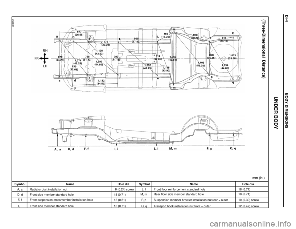 LEXUS SC400 1991  Service Repair Manual 
BO6847
mm (in.)
(Three-Dimensional  Distance)
Hole dia.
18 (0.71)
18 (0.71)
10 (0.39) screw
12 (0.47) screw
Name
Front floor reinforcement standard hole
Rear floor side member standard hole
Suspensio