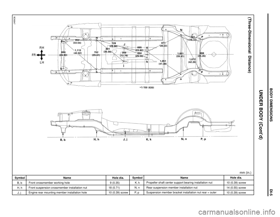 LEXUS SC400 1991  Service Repair Manual 
BO6847
mm (in.)
(Three-Dimensional  Distance)
Hole dia.
10 (0.39) screw
14 (0.55) screw
10 (0.39) screw
Name
Propeller shaft center support bearing installation nut
Rear suspension member installatio