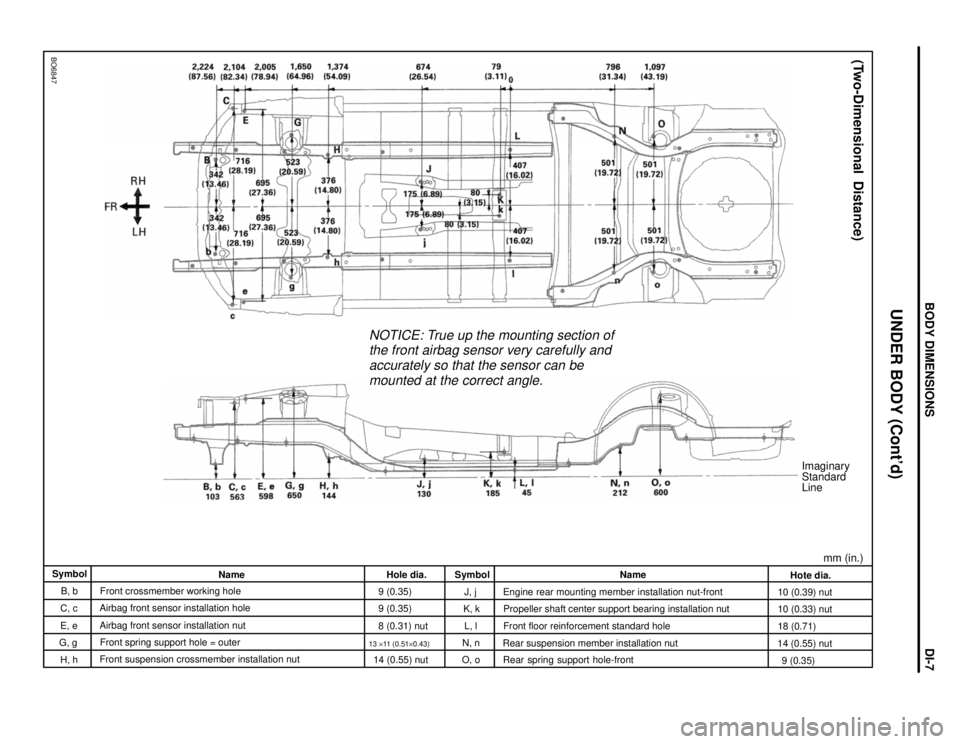 LEXUS SC400 1991  Service Repair Manual 
BO6847
NOTICE: True up the mounting section ofthe front airbag sensor very carefully and
accurately so that the sensor can bemounted at the correct angle.
Imaginary
Standard
Line
mm (in.)
(Two-Dimens