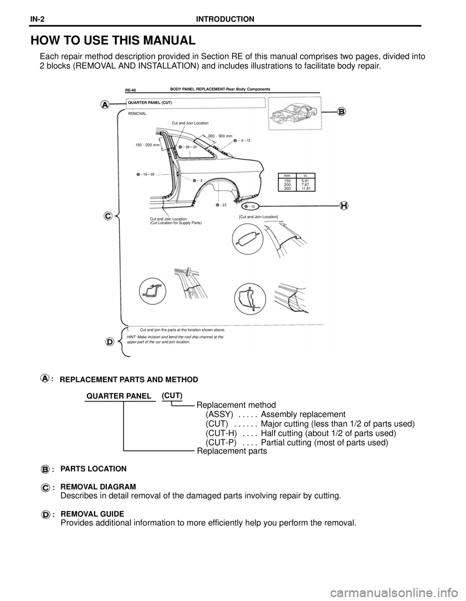 LEXUS SC400 1991  Service Repair Manual 
mm in.150
200
300 5.91
7.87
11.81
Replacement parts
QUARTER PANEL
HOW TO USE THIS MANUAL
Each repair method description provided in Section RE of this manual com\
prises two pages, divided into
2 blo