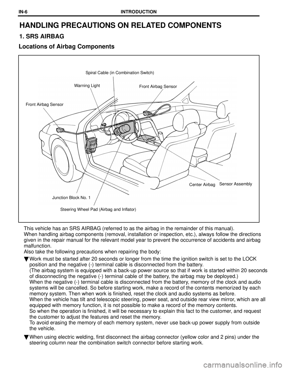 LEXUS SC400 1991  Service Repair Manual 
Steering Wheel Pad (Airbag and Inflator)
Junction Block No. 1 Center Airbag
Front Airbag Sensor
Front Airbag Sensor
Warning Light Spiral Cable (in Combination Switch)
HANDLING PRECAUTIONS ON RELATED 