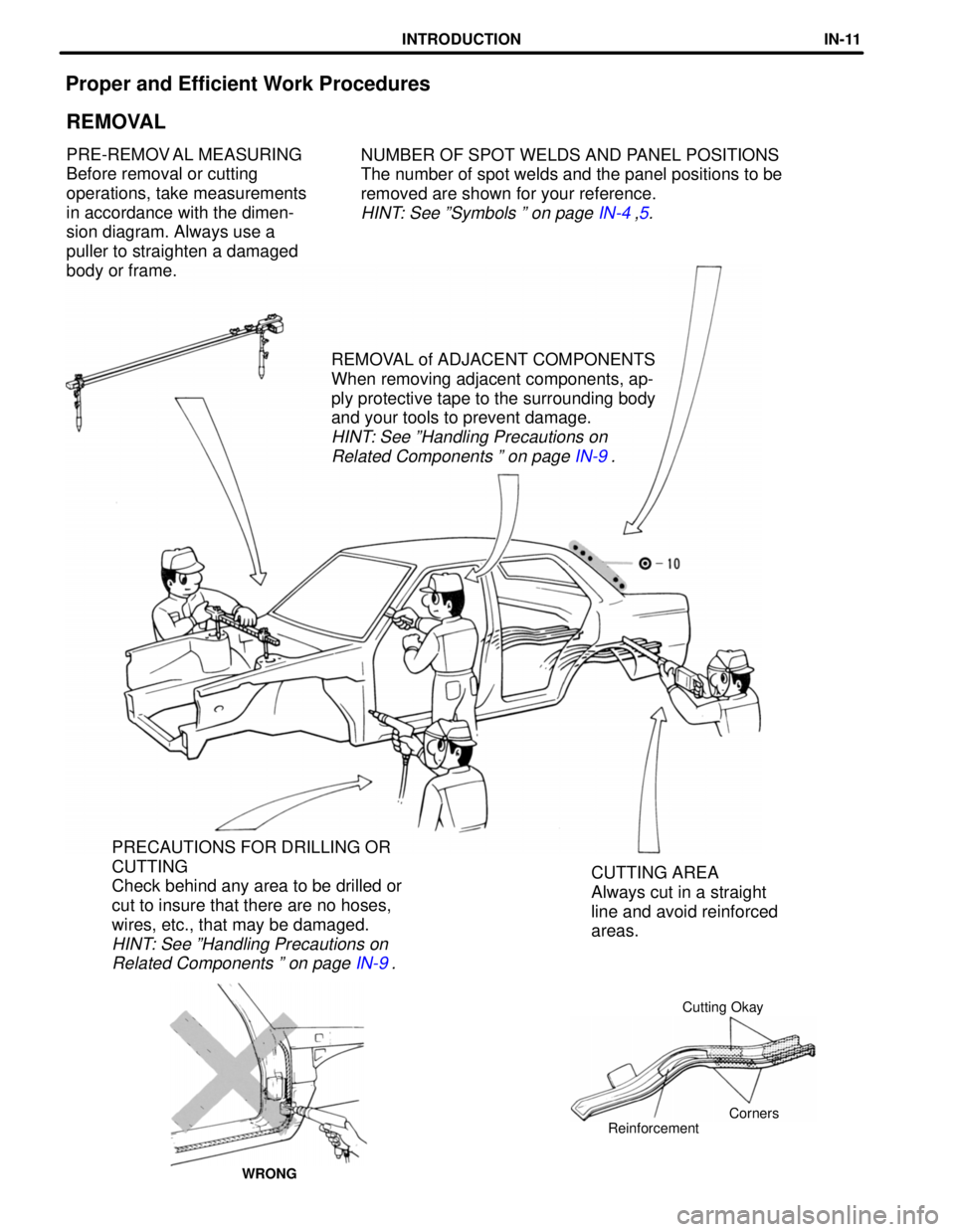 LEXUS SC400 1991  Service Repair Manual 
Proper and Efficient Work ProceduresREMOVAL
NUMBER OF SPOT WELDS AND PANEL POSITIONS
The number of spot welds and the panel positions to be
removed are shown for your reference.
HINT: See ºSymbols 