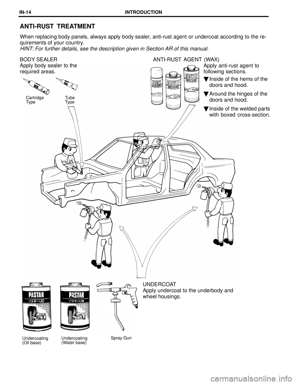 LEXUS SC400 1991  Service Repair Manual 
ANTI-RUST  TREATMENT
When replacing body panels, always apply body sealer, anti-rust agent or undercoat according to the re-
quirements of your country.
HINT: For further details, see the description