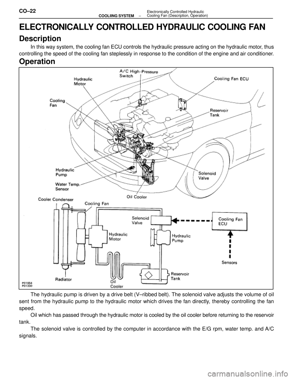 LEXUS SC400 1991 Service Repair Manual
ELECTRONICALLY CONTROLLED HYDRAULIC COOLING FAN
Description
In this way system, the cooling fan ECU controls the hydraulic pressure ac\
ting on the hydraulic motor, thus
controlling the speed of the LEXUS SC400 1991 Service Repair Manual
ELECTRONICALLY CONTROLLED HYDRAULIC COOLING FAN
Description
In this way system, the cooling fan ECU controls the hydraulic pressure ac\
ting on the hydraulic motor, thus
controlling the speed of the