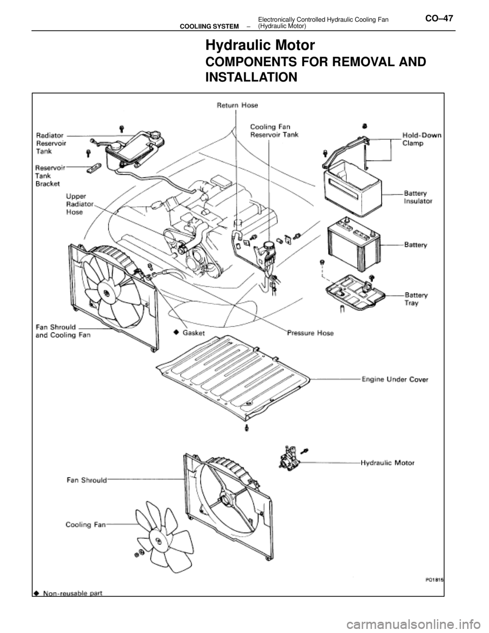 LEXUS SC400 1991 Service Repair Manual
Hydraulic Motor
COMPONENTS FOR REMOVAL AND
INSTALLATION
±
COOLIING SYSTEM Electronically Controlled Hydraulic Cooling Fan
(Hydraulic Motor)CO±47
WhereEverybodyKnowsYourName LEXUS SC400 1991 Service Repair Manual
Hydraulic Motor
COMPONENTS FOR REMOVAL AND
INSTALLATION
±
COOLIING SYSTEM Electronically Controlled Hydraulic Cooling Fan
(Hydraulic Motor)CO±47
WhereEverybodyKnowsYourName