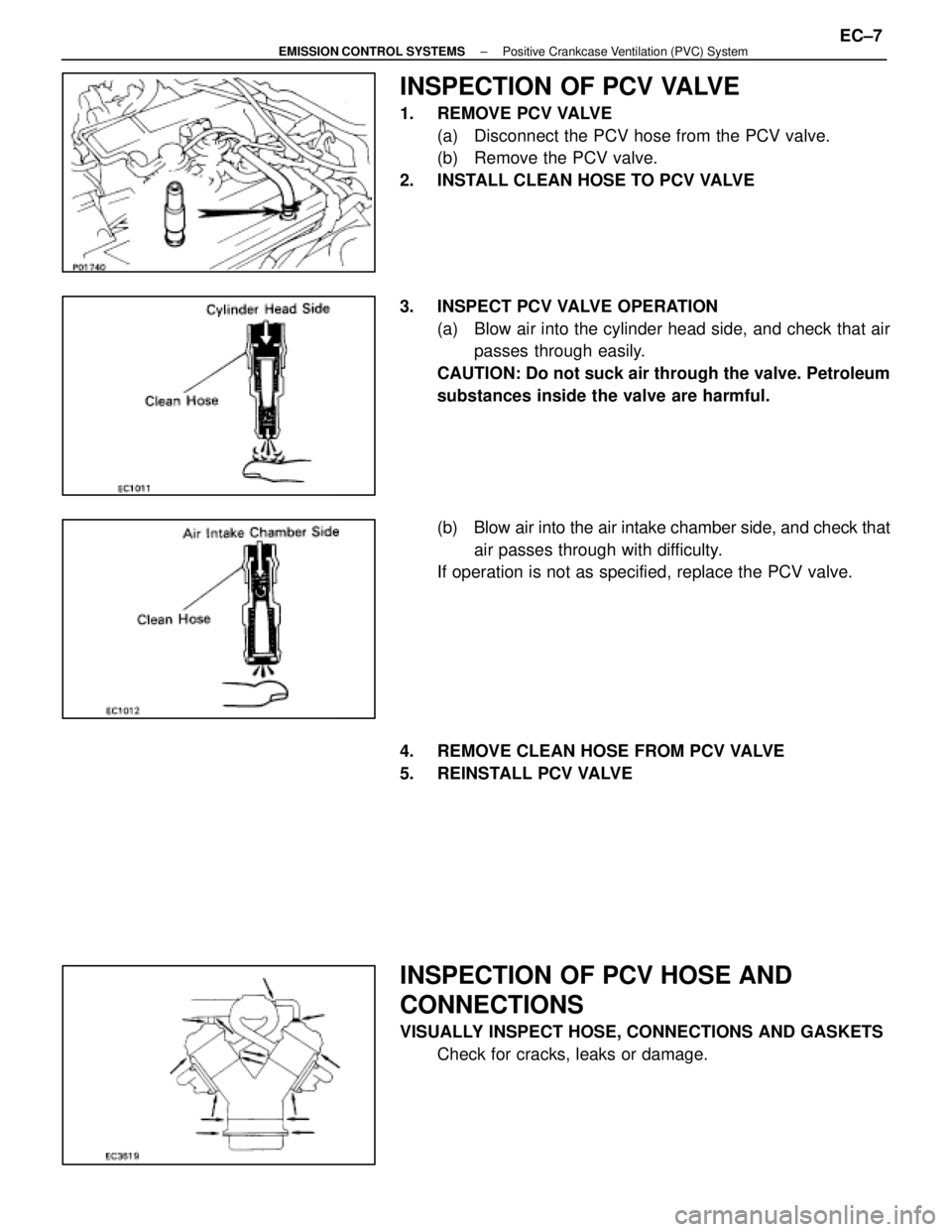 LEXUS SC400 1991  Service Repair Manual 
INSPECTION OF PCV VALVE
1.  REMOVE PCV VALVE(a)  Disconnect the PCV hose from the PCV valve.
(b)  Remove the PCV valve.
2.  INSTALL CLEAN HOSE TO PCV VALVE
3.  INSPECT PCV VALVE OPERATION (a)  Blow a