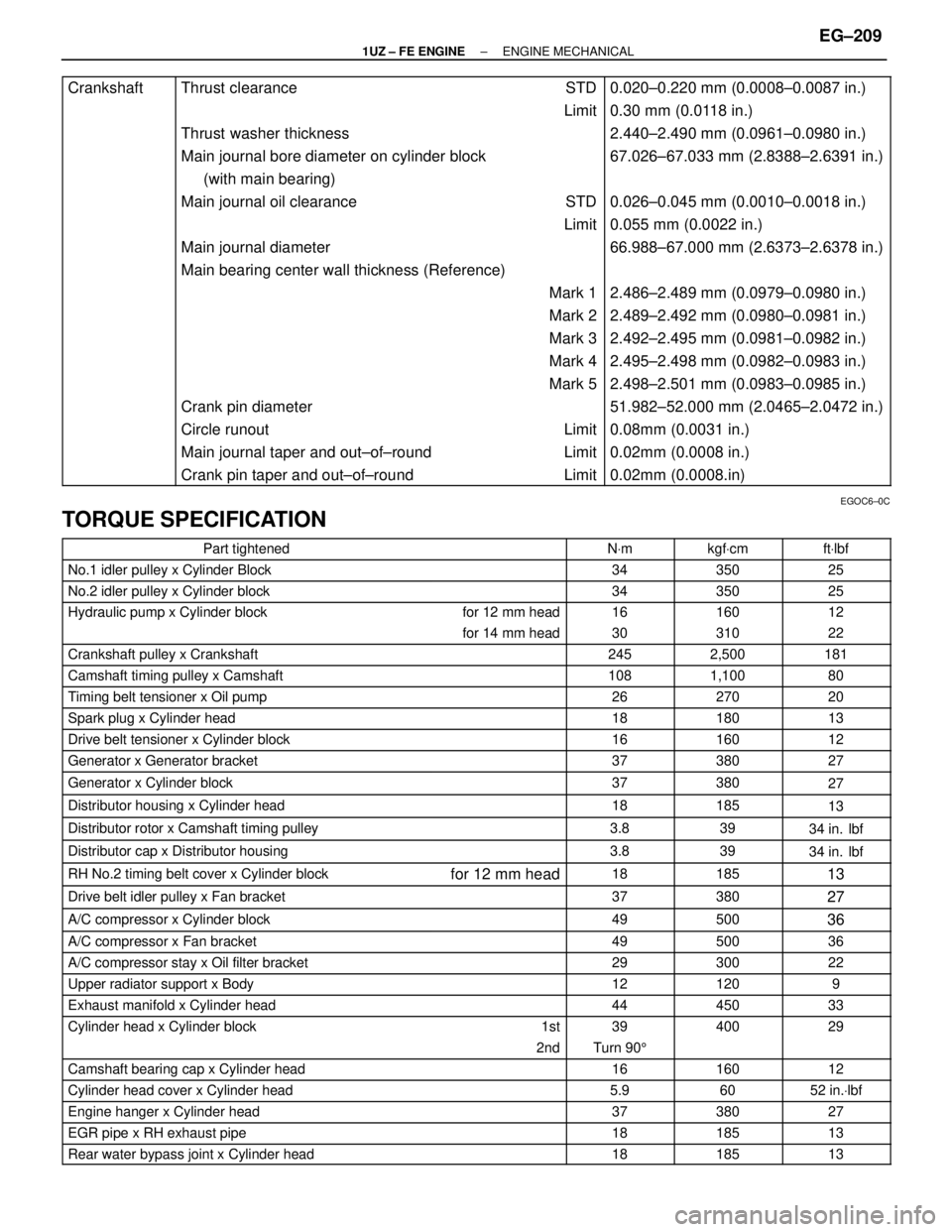 LEXUS SC400 1991  Service Repair Manual 
 
Crankshaft Thrust clearance STD 0.020±0.220 mm (0.0008±0.0087 in.)
   