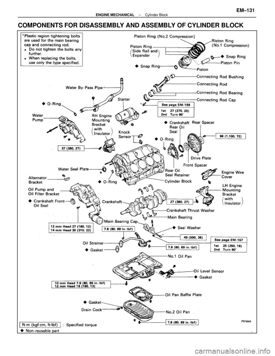LEXUS SC400 1991  Service Repair Manual 
COMPONENTS FOR DISASSEMBLY AND ASSEMBLY OF CYLINDER BLOCK
±
ENGINE MECHANICAL Cylinder BlockEM±131 
WhereEverybodyKnowsYourName  