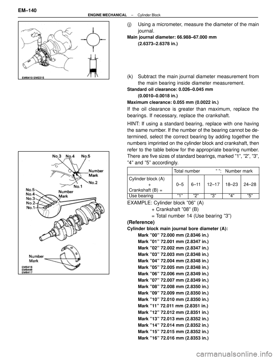 LEXUS SC400 1991 Service Repair Manual
(j) Using a micrometer, measure the diameter of the mainjournal.
Main journal diameter: 66.988±67.000 mm
(2.6373±2.6378 in.)
(k) Subtract the main journal diameter measurement fromthe main beari LEXUS SC400 1991 Service Repair Manual
(j) Using a micrometer, measure the diameter of the mainjournal.
Main journal diameter: 66.988±67.000 mm
(2.6373±2.6378 in.)
(k) Subtract the main journal diameter measurement fromthe main beari