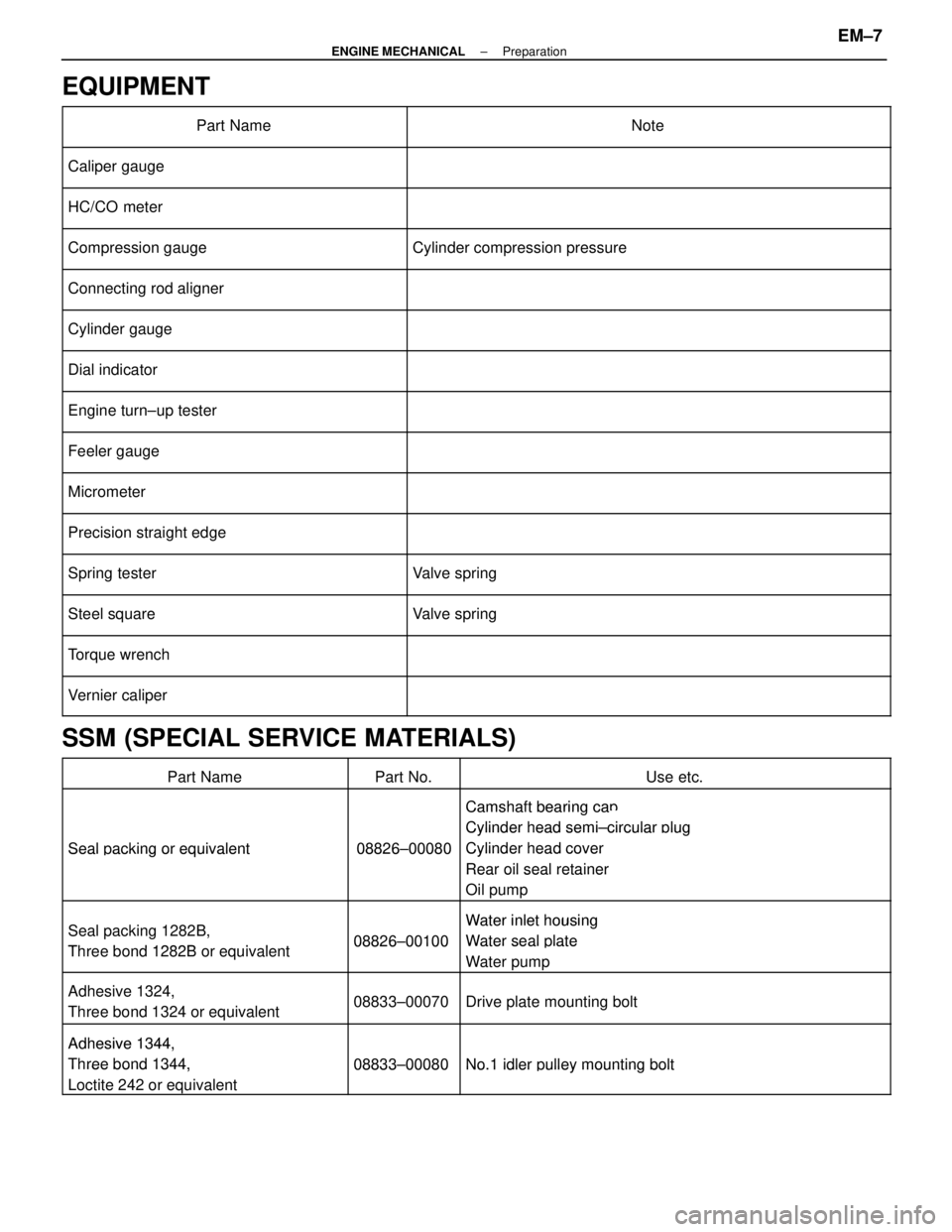LEXUS SC400 1991  Service Repair Manual 
EQUIPMENT
 


Part Name\
 
\

\
Note
 Caliper gauge