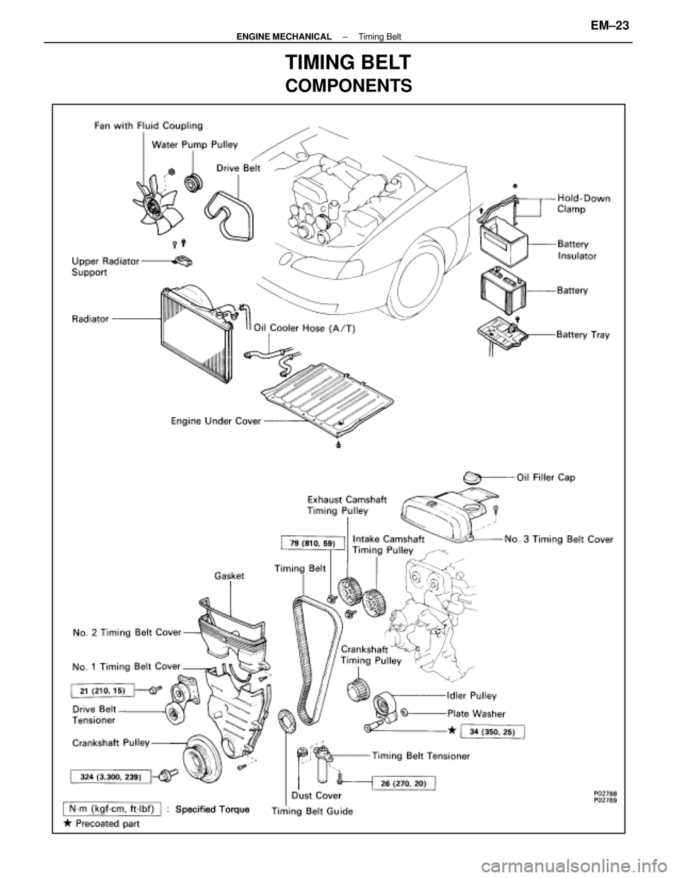 LEXUS SC400 1991 Service Repair Manual
TIMING BELT
COMPONENTS
±
ENGINE MECHANICAL Timing BeltEM±23
WhereEverybodyKnowsYourName LEXUS SC400 1991 Service Repair Manual
TIMING BELT
COMPONENTS
±
ENGINE MECHANICAL Timing BeltEM±23
WhereEverybodyKnowsYourName