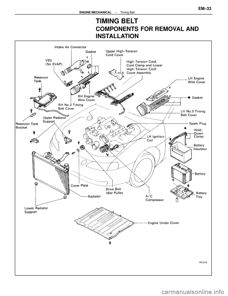LEXUS SC400 1991 Service Repair Manual
TIMING BELT
COMPONENTS FOR REMOVAL AND
INSTALLATION
±
ENGINE MECHANICAL Timing BeltEM±33
WhereEverybodyKnowsYourName LEXUS SC400 1991 Service Repair Manual
TIMING BELT
COMPONENTS FOR REMOVAL AND
INSTALLATION
±
ENGINE MECHANICAL Timing BeltEM±33
WhereEverybodyKnowsYourName