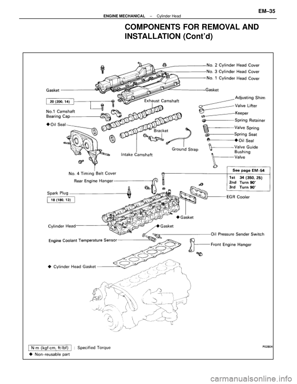 LEXUS SC400 1991  Service Repair Manual 
COMPONENTS FOR REMOVAL AND
INSTALLATION (Contd)
±
ENGINE MECHANICAL Cylinder HeadEM±35 
WhereEverybodyKnowsYourName  