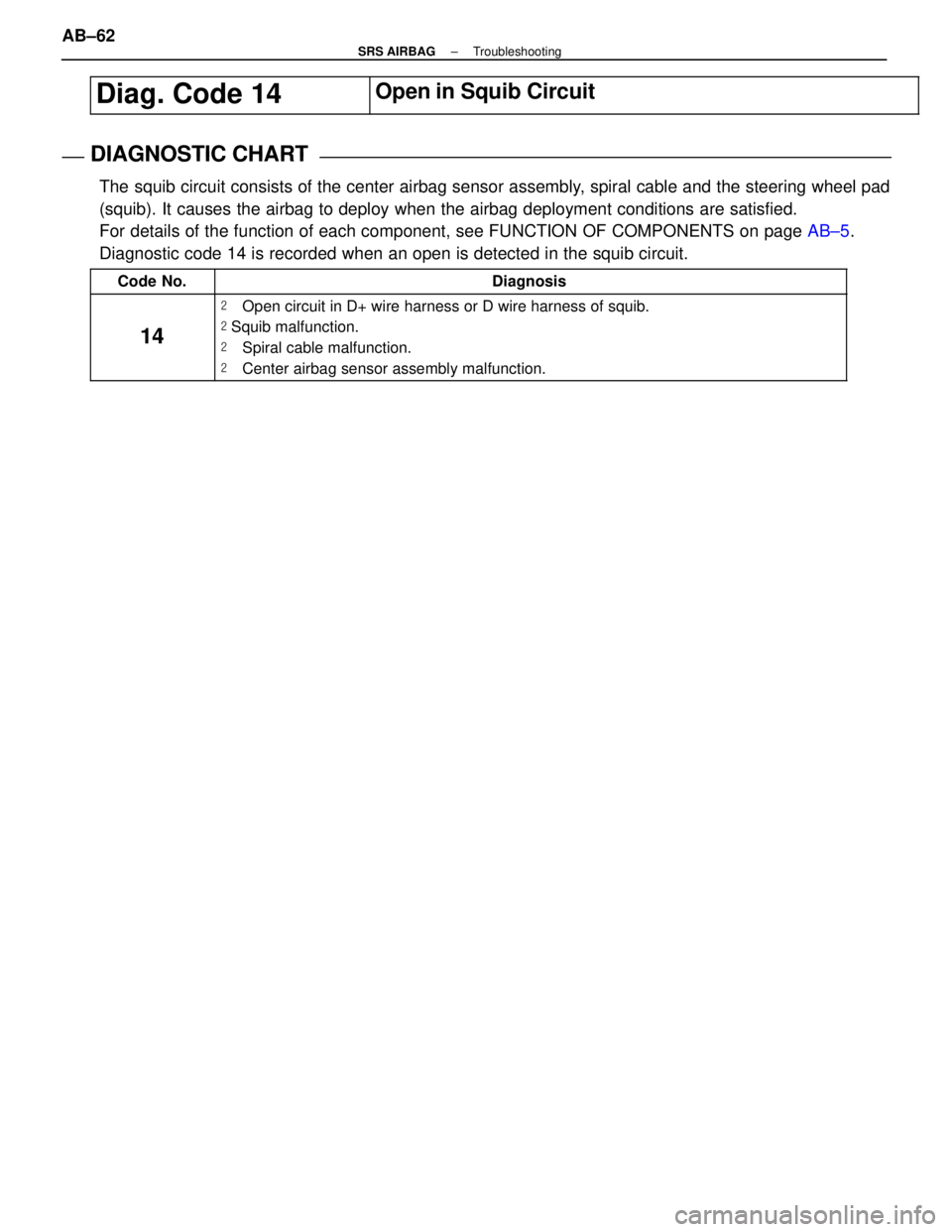 LEXUS SC400 1991  Service Repair Manual 
 
Diag. Code 14\
 \
Open in Squib Circuit
DIAGNOSTIC CHARTDIAGNOSTIC CHART
The squib circuit consists of the center airbag se