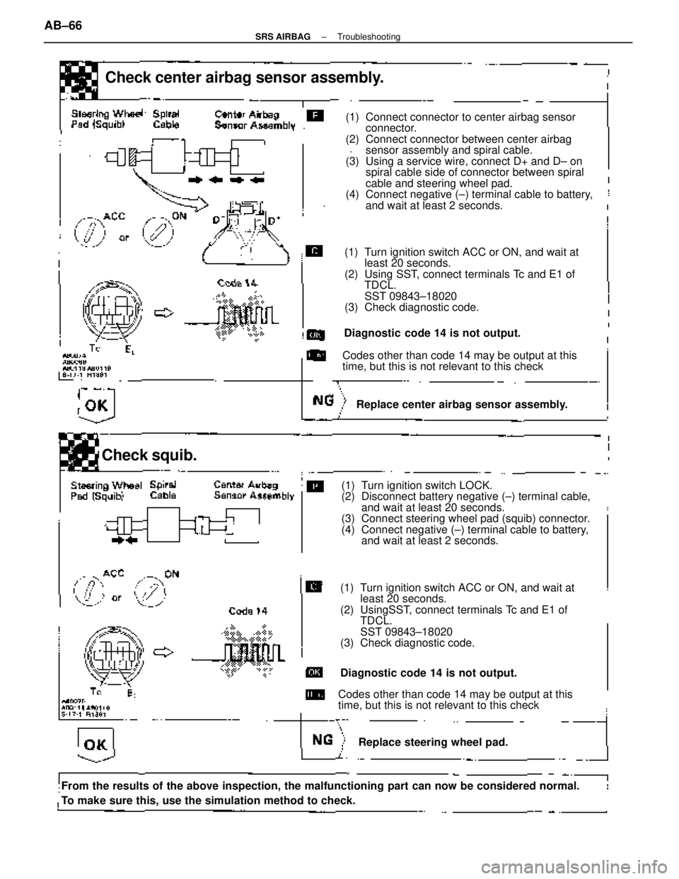 LEXUS SC400 1991  Service Repair Manual 
Check center airbag sensor assembly.
Diagnostic code 14 is not output.(1) Connect connector to center airbag sensor 
connector.
(2) Connect connector between center airbag  sensor assembly and spiral