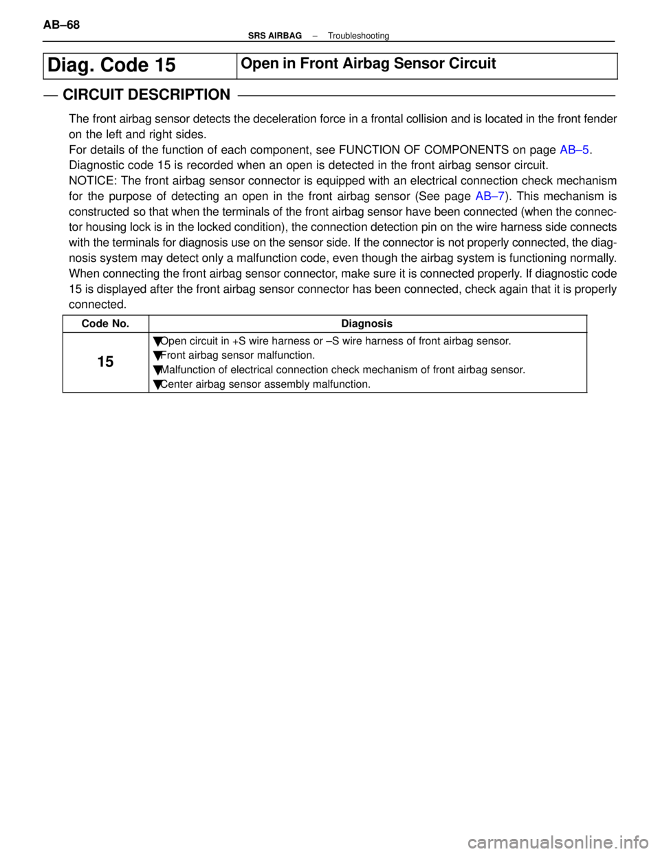LEXUS SC400 1991  Service Repair Manual 
 
Diag. Code 15\
 \
Open in Front Airbag Sensor Circuit
CIRCUIT DESCRIPTION
The front airbag sensor detects the deceleration 