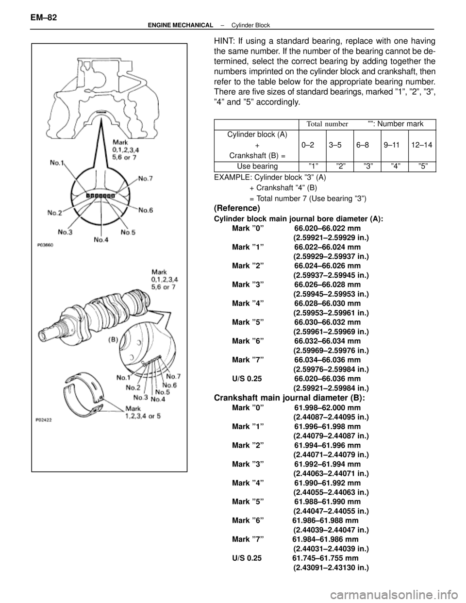 LEXUS SC400 1991  Service Repair Manual 
HINT: If using a standard bearing, replace with one having
the same number. If the number of the bearing cannot be de-
termined, select the correct bearing by adding together the
numbers imprinted on