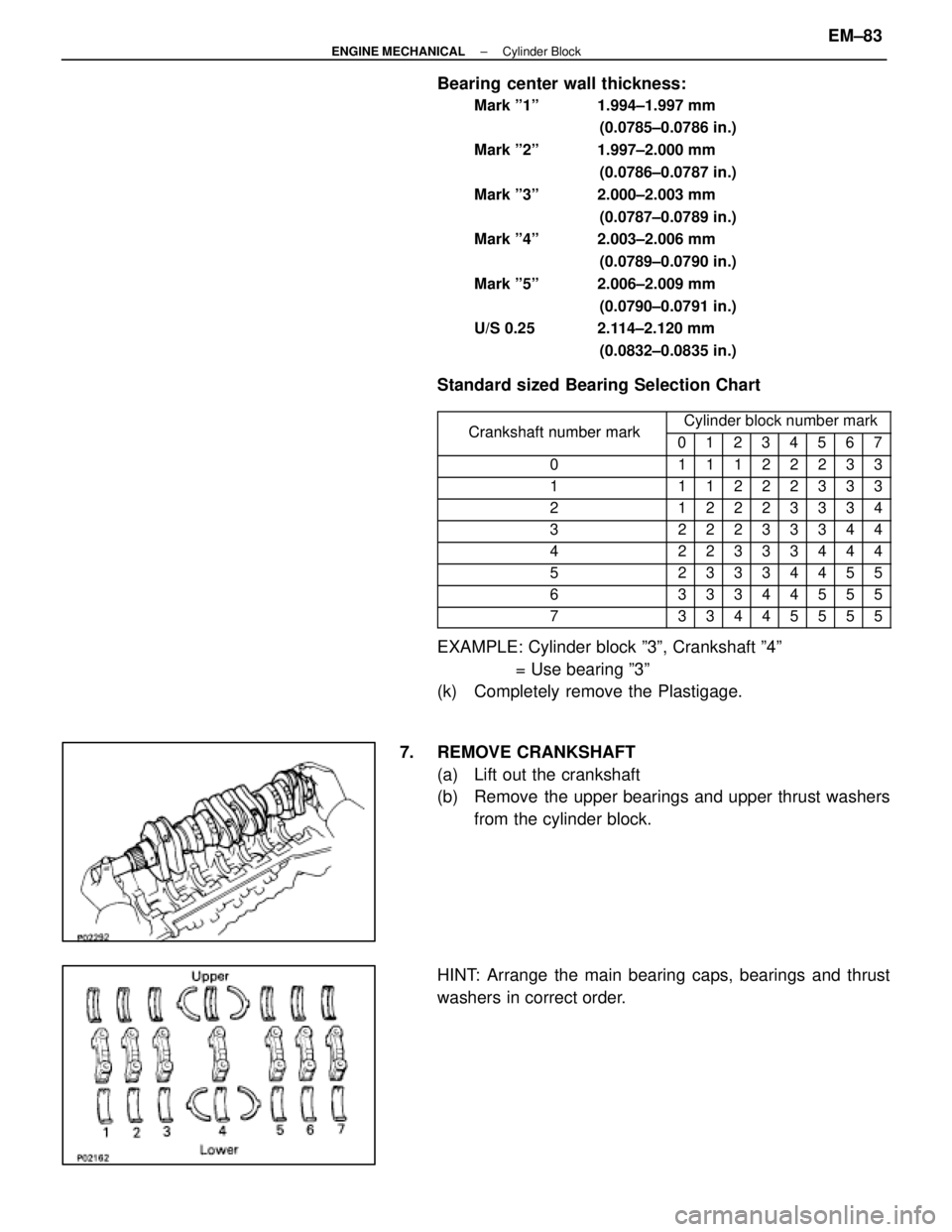 LEXUS SC400 1991  Service Repair Manual 
Bearing center wall thickness:
Mark º1º  1.994±1.997 mm(0.0785±0.0786 in.)
Mark º2º  1.997±2.000 mm (0.0786±0.0787 in.)
Mark º3º  2.000±2.003 mm (0.0787±0.0789 in.)
Mark º4º  2.003±2.0