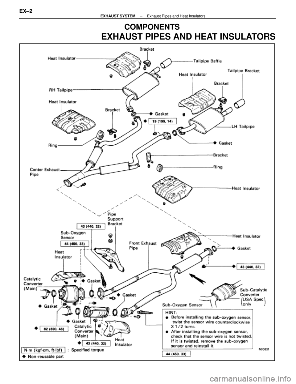 LEXUS SC400 1991  Service Repair Manual 
COMPONENTS
EXHAUST PIPES AND HEAT INSULATORS
EX±2±
EXHAUST SYSTEM Exhaust Pipes and Heat Insulators 
WhereEverybodyKnowsYourName  