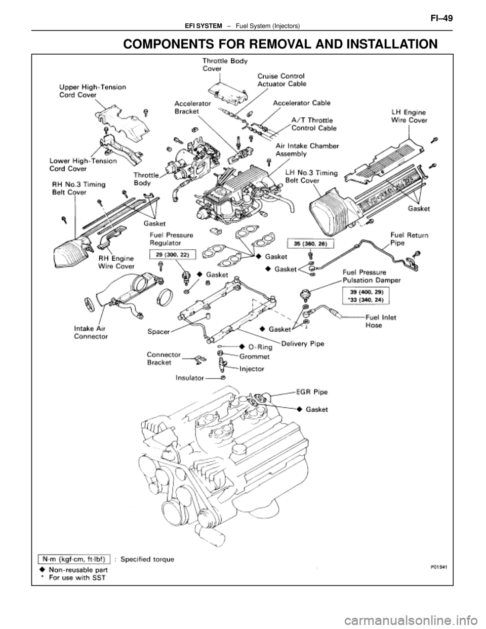 LEXUS SC400 1991  Service Repair Manual 
COMPONENTS FOR REMOVAL AND INSTALLATION
FI±49EFI SYSTEM   ±   Fuel System (Injectors) 
WhereEverybodyKnowsYourName  