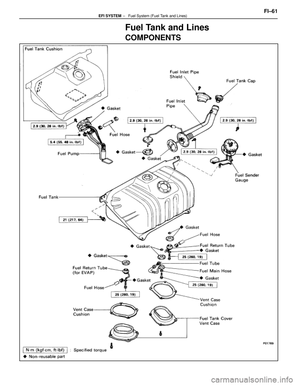 LEXUS SC400 1991  Service Repair Manual 
Fuel Tank and Lines
COMPONENTS
FI±61            ±   Fuel System (Fuel Tank and Lines)EFI SYSTEM 
WhereEverybodyKnowsYourName  