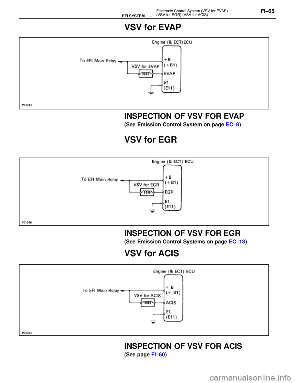 LEXUS SC400 1991  Service Repair Manual 
VSV for EVAP
INSPECTION OF VSV FOR EVAP
(See Emission Control System on page EC±8)
VSV for EGR
INSPECTION OF VSV FOR EGR
(See Emission Control Systems on page  EC±13)
VSV for ACIS
INSPECTION OF VSV