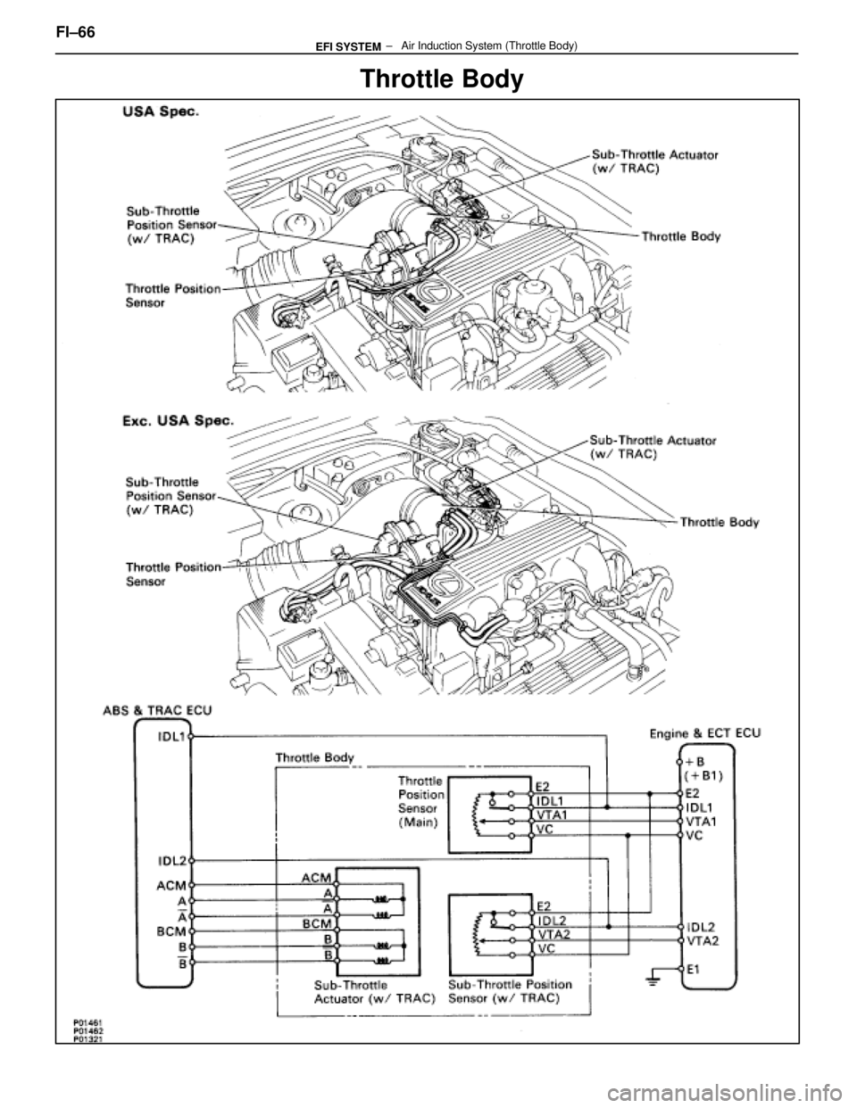 LEXUS SC400 1991  Service Repair Manual 
Throttle Body
FI±66                                    ±   Air Induction System (Thrott\
le Body)EFI SYSTEM 
WhereEverybodyKnowsYourName  