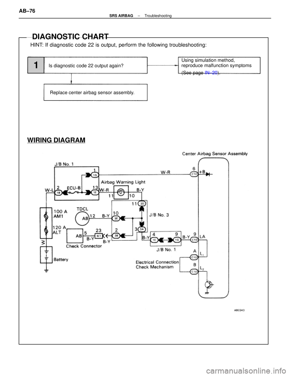 LEXUS SC400 1991 Service Repair Manual
YESNO
1
Replace center airbag sensor assembly. Using simulation method,
reproduce malfunction symptoms
(See page
IN±20).
WIRING DIAGRAM
Is diagnostic code 22 output again?
DIAGNOSTIC CHART
HI LEXUS SC400 1991 Service Repair Manual
YESNO
1
Replace center airbag sensor assembly. Using simulation method,
reproduce malfunction symptoms
(See page
IN±20).
WIRING DIAGRAM
Is diagnostic code 22 output again?
DIAGNOSTIC CHART
HI