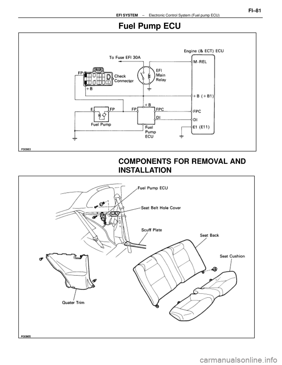 LEXUS SC400 1991  Service Repair Manual 
Fuel Pump ECU
COMPONENTS FOR REMOVAL AND
INSTALLATION
±
EFI SYSTEM Electronic Control System (Fuel pump ECU)FI±81 
WhereEverybodyKnowsYourName  
