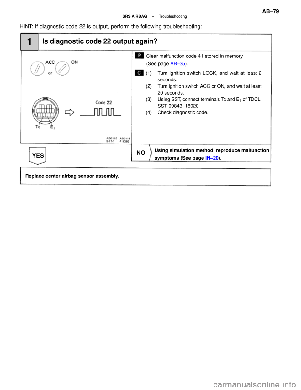 LEXUS SC400 1991 Service Repair Manual
1
Using simulation method, reproduce malfunction
symptoms (See page IN±20).NO
YES
(1) Turn ignition switch LOCK, and wait at least 2
seconds.
(2) Turn ignition switch ACC or ON, and wait at least 20 LEXUS SC400 1991 Service Repair Manual
1
Using simulation method, reproduce malfunction
symptoms (See page IN±20).NO
YES
(1) Turn ignition switch LOCK, and wait at least 2
seconds.
(2) Turn ignition switch ACC or ON, and wait at least 20