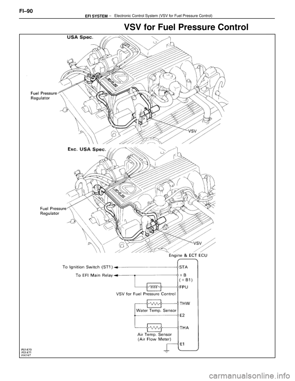 LEXUS SC400 1991  Service Repair Manual 
VSV for Fuel Pressure Control
FI±90                          ±   Electronic Control System (VSV for Fue\
l Pressure Control)EFI SYSTEM 
WhereEverybodyKnowsYourName  