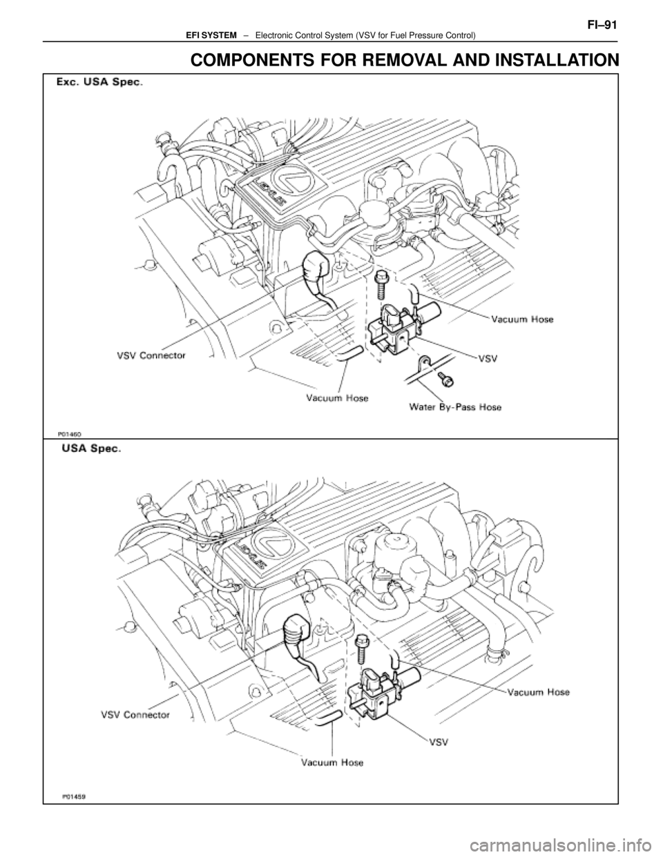 LEXUS SC400 1991  Service Repair Manual 
COMPONENTS FOR REMOVAL AND INSTALLATION
FI±91EFI SYSTEM   ±   Electronic Control System (VSV for Fuel Pressure Control) 
WhereEverybodyKnowsYourName  