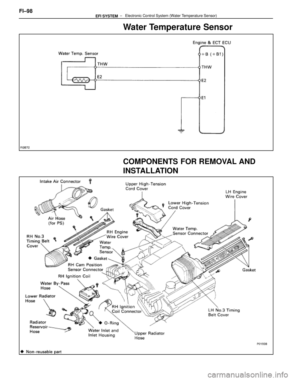 LEXUS SC400 1991  Service Repair Manual 
Water Temperature Sensor
COMPONENTS FOR REMOVAL AND
INSTALLATION
FI±98                                           ±   Electronic Control Sys\
tem (Water Temperature Sensor)EFI SYSTEM 
WhereEverybody