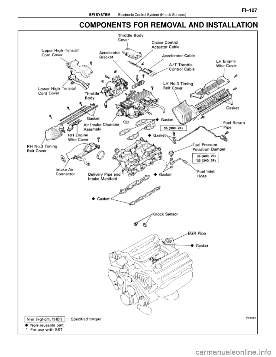LEXUS SC400 1991  Service Repair Manual 
COMPONENTS FOR REMOVAL AND INSTALLATION
FI±107EFI SYSTEM   ±   Electronic Control System (Knock Sensors) 
WhereEverybodyKnowsYourName  