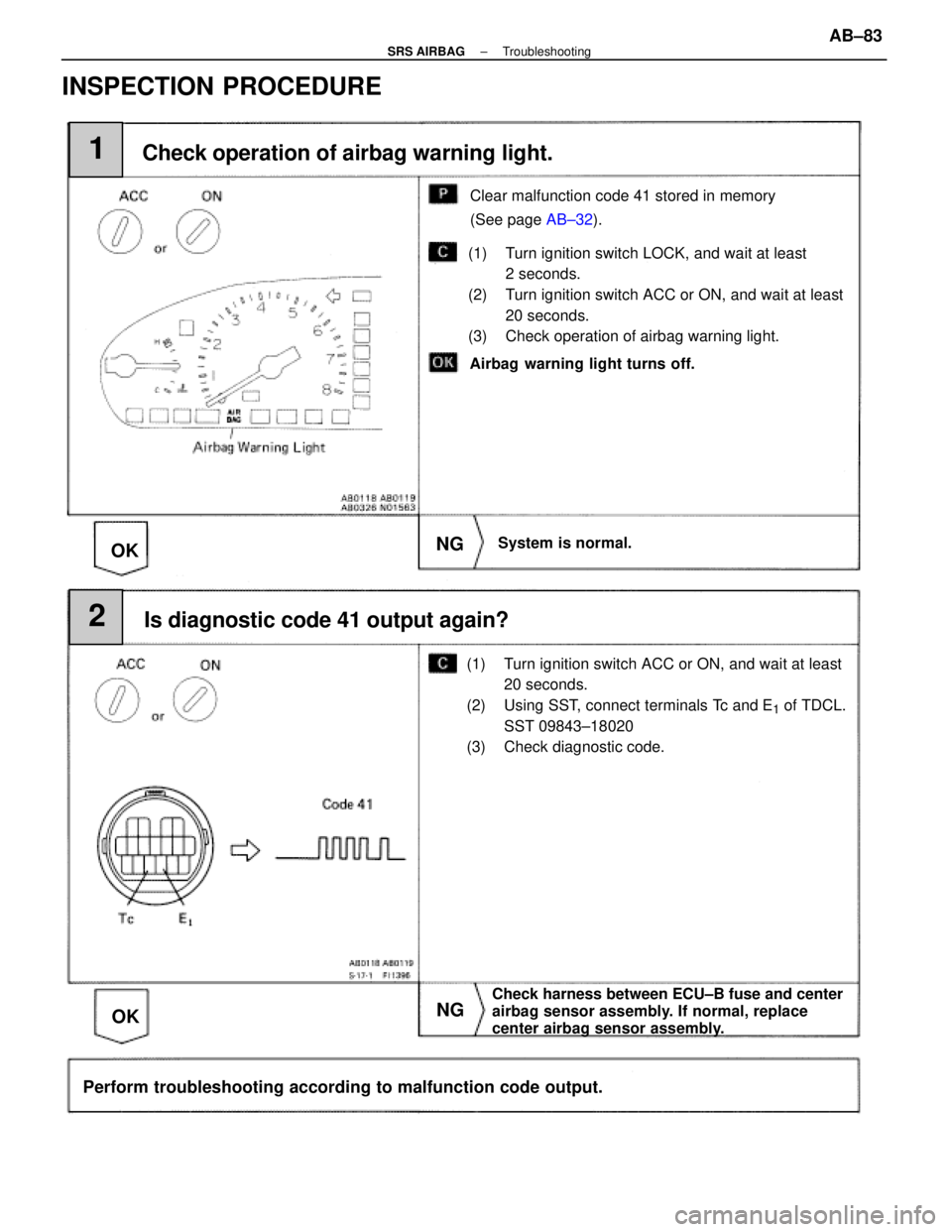 LEXUS SC400 1991 Service Repair Manual
Clear malfunction code 41 stored in memory
(See page AB±32).
Check operation of airbag warning light.
NG
OK
1
Airbag warning light turns off.
(1) Turn ignition switch LOCK, and wait at least
2 seco LEXUS SC400 1991 Service Repair Manual
Clear malfunction code 41 stored in memory
(See page AB±32).
Check operation of airbag warning light.
NG
OK
1
Airbag warning light turns off.
(1) Turn ignition switch LOCK, and wait at least
2 seco