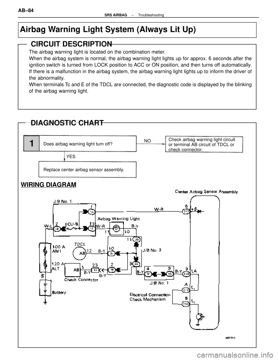 LEXUS SC400 1991 Service Repair Manual
YES
Does airbag warning light turn off?
NO
1
Replace center airbag sensor assembly. Check airbag warning light circuit
or terminal AB circuit of TDCL or
check connector.
WIRING DIAGRAM
Airbag Warning LEXUS SC400 1991 Service Repair Manual
YES
Does airbag warning light turn off?
NO
1
Replace center airbag sensor assembly. Check airbag warning light circuit
or terminal AB circuit of TDCL or
check connector.
WIRING DIAGRAM
Airbag Warning