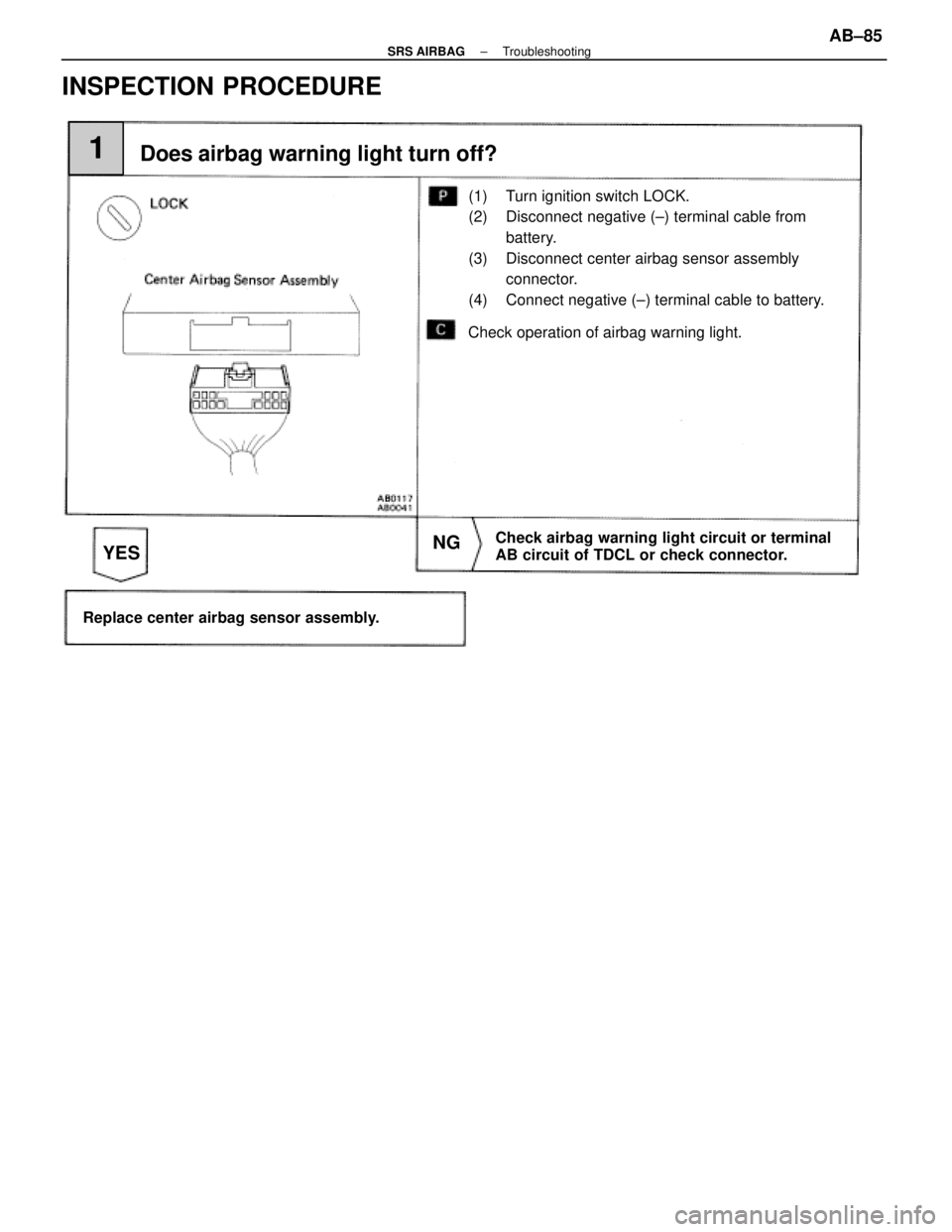 LEXUS SC400 1991 Service Repair Manual
1
(1) Turn ignition switch LOCK.
(2) Disconnect negative (±) terminal cable frombattery.
(3) Disconnect center airbag sensor assembly connector.
(4) Connect negative (±) terminal cable to battery.
LEXUS SC400 1991 Service Repair Manual
1
(1) Turn ignition switch LOCK.
(2) Disconnect negative (±) terminal cable frombattery.
(3) Disconnect center airbag sensor assembly connector.
(4) Connect negative (±) terminal cable to battery.