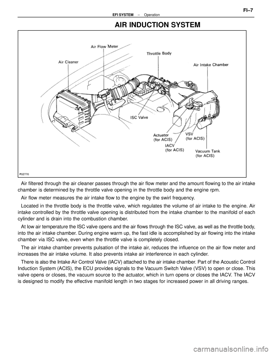 LEXUS SC400 1991 Service Repair Manual
AIR INDUCTION SYSTEM
Air filtered through the air cleaner passes through the air flow meter a\
nd the amount flowing to the air intake
chamber is determined by the throttle valve opening in the throt LEXUS SC400 1991 Service Repair Manual
AIR INDUCTION SYSTEM
Air filtered through the air cleaner passes through the air flow meter a\
nd the amount flowing to the air intake
chamber is determined by the throttle valve opening in the throt