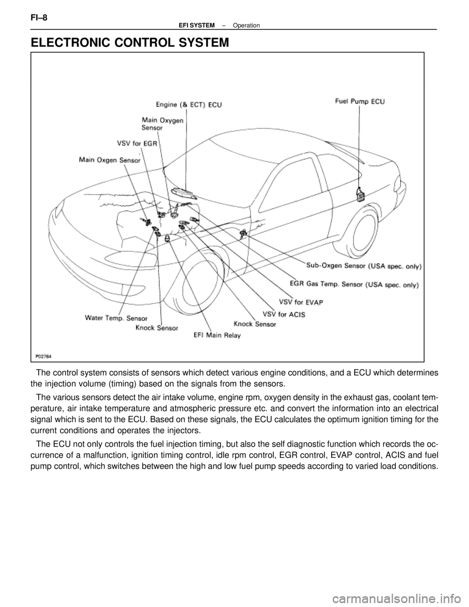 LEXUS SC400 1991  Service Repair Manual 
ELECTRONIC CONTROL SYSTEM
The control system consists of sensors which detect various engine conditio\
ns, and a ECU which determines
the injection volume (timing) based on the signals from the senso