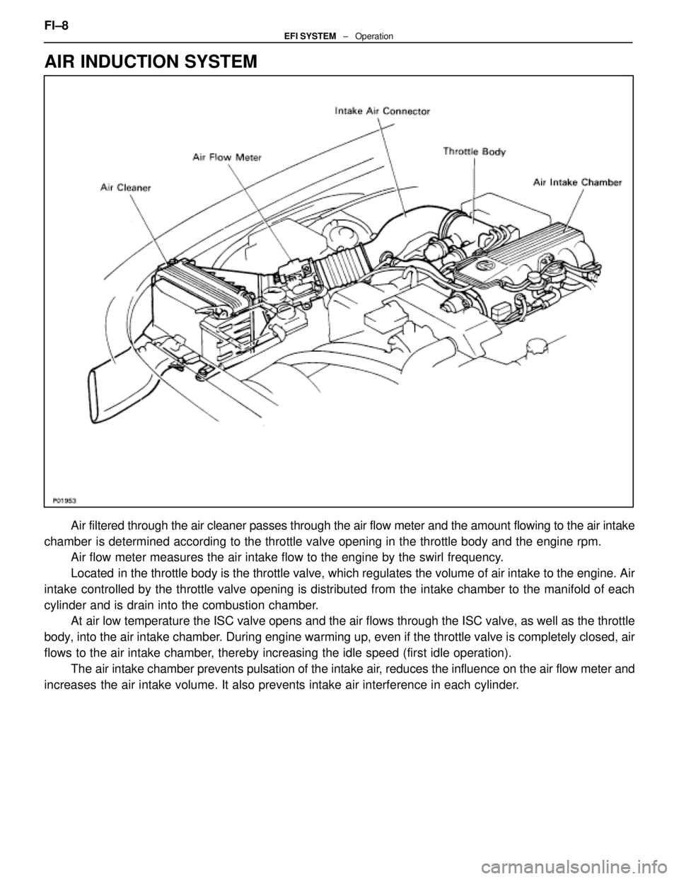 LEXUS SC400 1991 Service Repair Manual
AIR INDUCTION SYSTEM
Air filtered through the air cleaner passes through the air flow meter and \
the amount flowing to the air intake
chamber is determined according to the throttle valve opening in LEXUS SC400 1991 Service Repair Manual
AIR INDUCTION SYSTEM
Air filtered through the air cleaner passes through the air flow meter and \
the amount flowing to the air intake
chamber is determined according to the throttle valve opening in