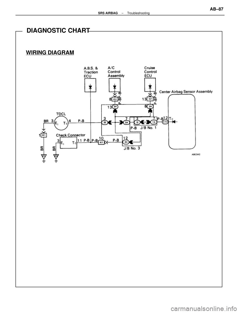 LEXUS SC400 1991 Service Repair Manual
WIRING DIAGRAM
DIAGNOSTIC CHART
±
SRS AIRBAG TroubleshootingAB±87
WhereEverybodyKnowsYourName LEXUS SC400 1991 Service Repair Manual
WIRING DIAGRAM
DIAGNOSTIC CHART
±
SRS AIRBAG TroubleshootingAB±87
WhereEverybodyKnowsYourName